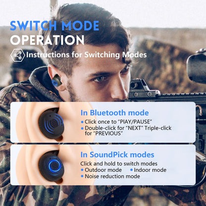 Noise-Cancelling Tactical Headset, Electronic Anti-Noise Earplugs for Shooting, Protection with Bluetooth