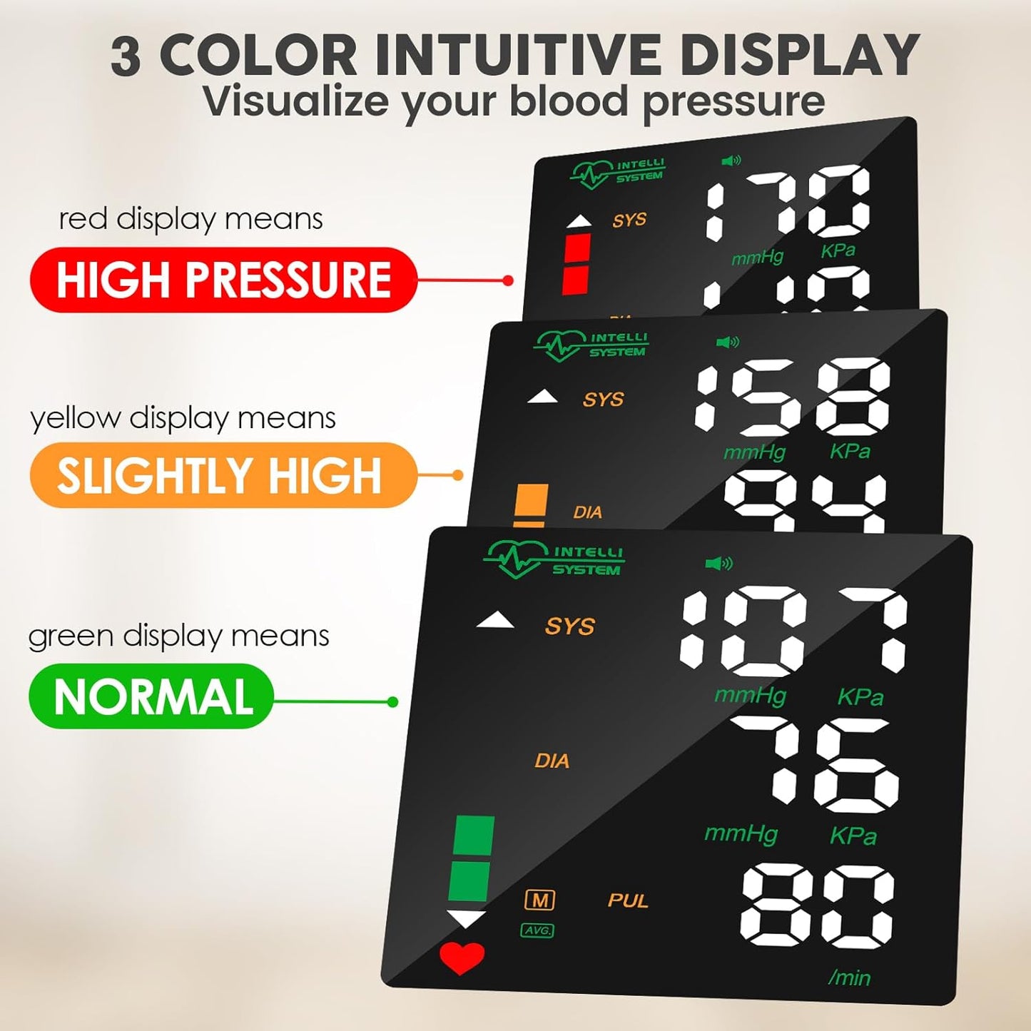 Rechargeable Wrist Blood Pressure Monitor Accurate Digital Tensiometer with Heart Rate & LED Display