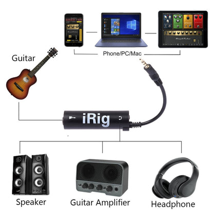 Guitar Interface Converter Audio Cable with High Fidelity and Low Background Noise