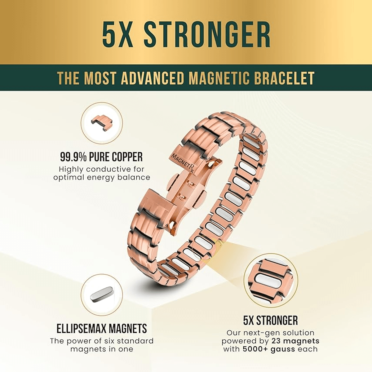 Pure Copper Magnetic Bracelet for Men with Adjustable Sizing Tool