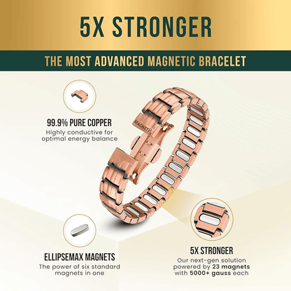 Pure Copper Magnetic Bracelet for Men with Adjustable Sizing Tool