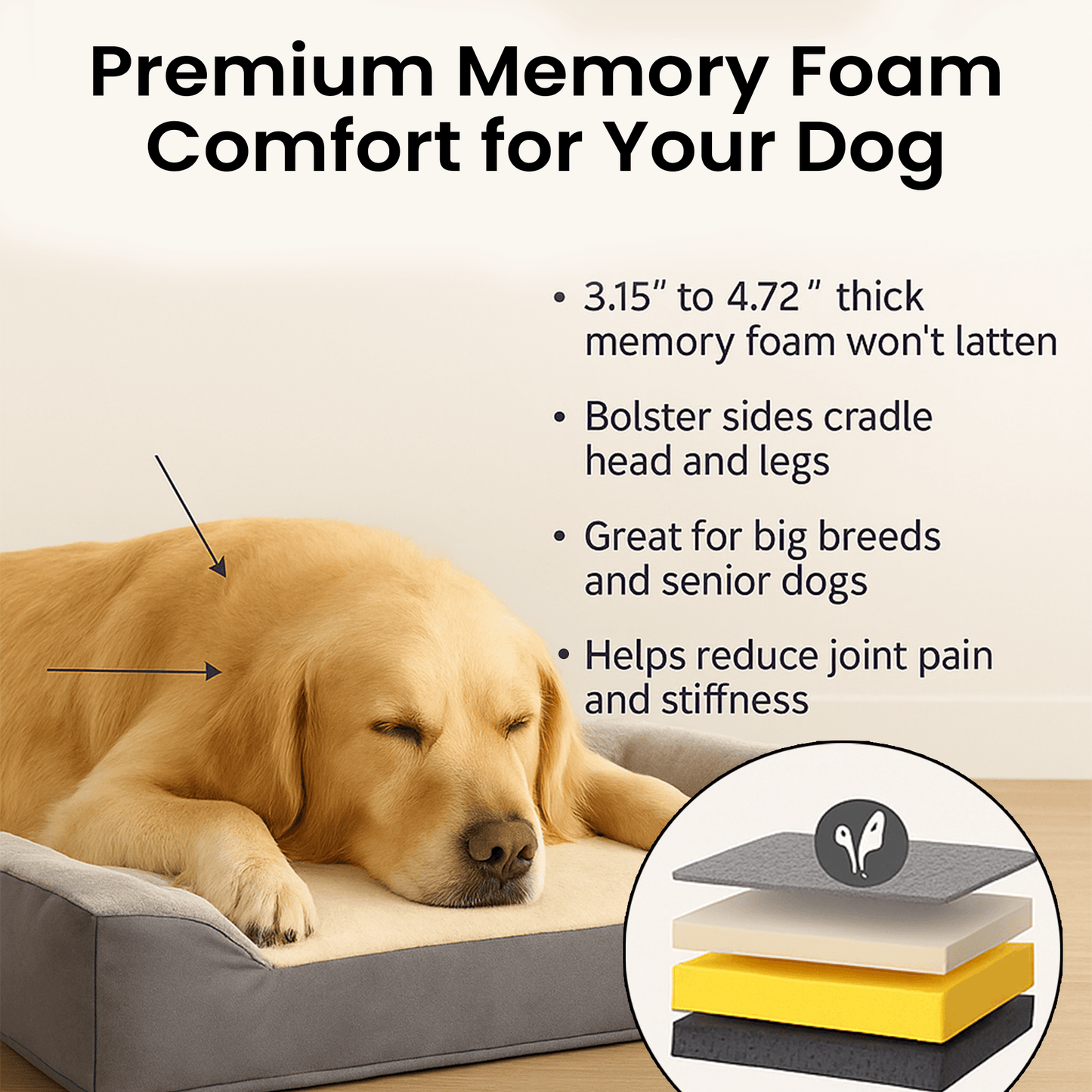 Orthopedic Dog Bed with Memory Foam, Removable Waterproof Washable Cover & Sofa Bolsters