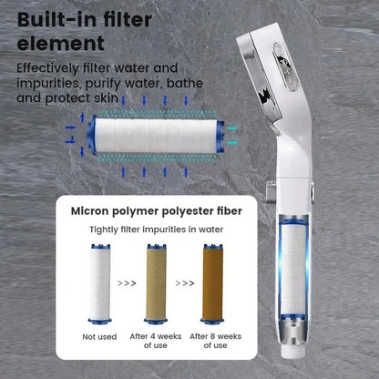 High Pressure Shower Head, Adjustable One Key Stop, Water Saving Shower Heads, Bathroom Accessories