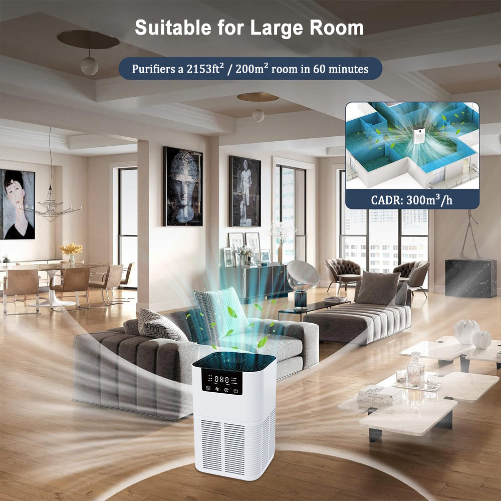 Air Purifier Smoke Odor Cleaner with HEPA Filter, Negative Ion Generator, Efficient Household Air Purifying Aromatherapy