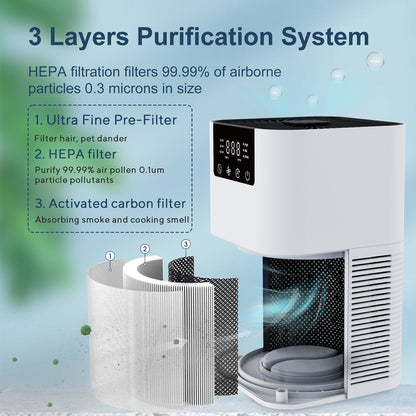 Air Purifier Smoke Odor Cleaner with HEPA Filter, Negative Ion Generator, Efficient Household Air Purifying Aromatherapy