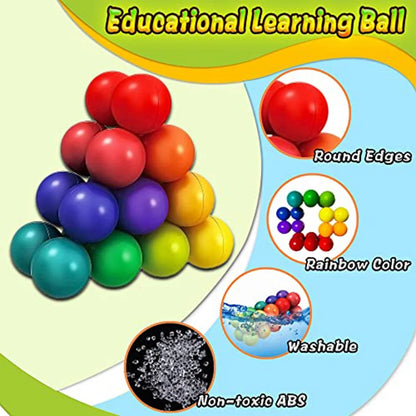 Sensory Fidget Toys Rotating Educational Balls for Stress Relief