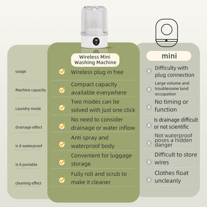 Portable Mini Washing Machine for Pet Clothes, Wireless Charging Electric Washing Cup for Home, Underwear, and Socks