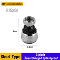 Option BMOGZVHQKN-2
