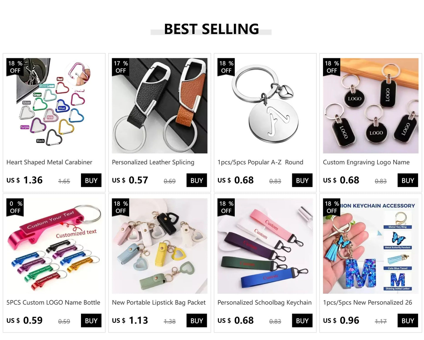 Matte Leather & Metal Keychain – Minimalist Anti-Detachable Key Ring for Men & Women