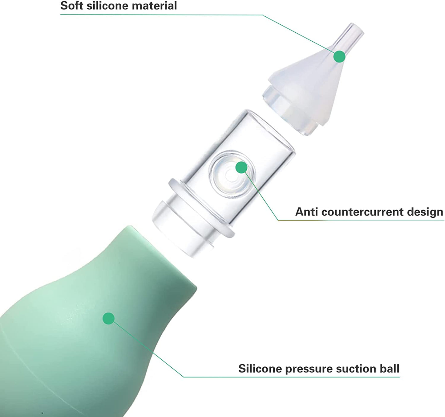 New Born Soft Nasal Aspirator, Silicone Baby Vacuum Nose Cleaner, Anti-Back Flow Safety Tool