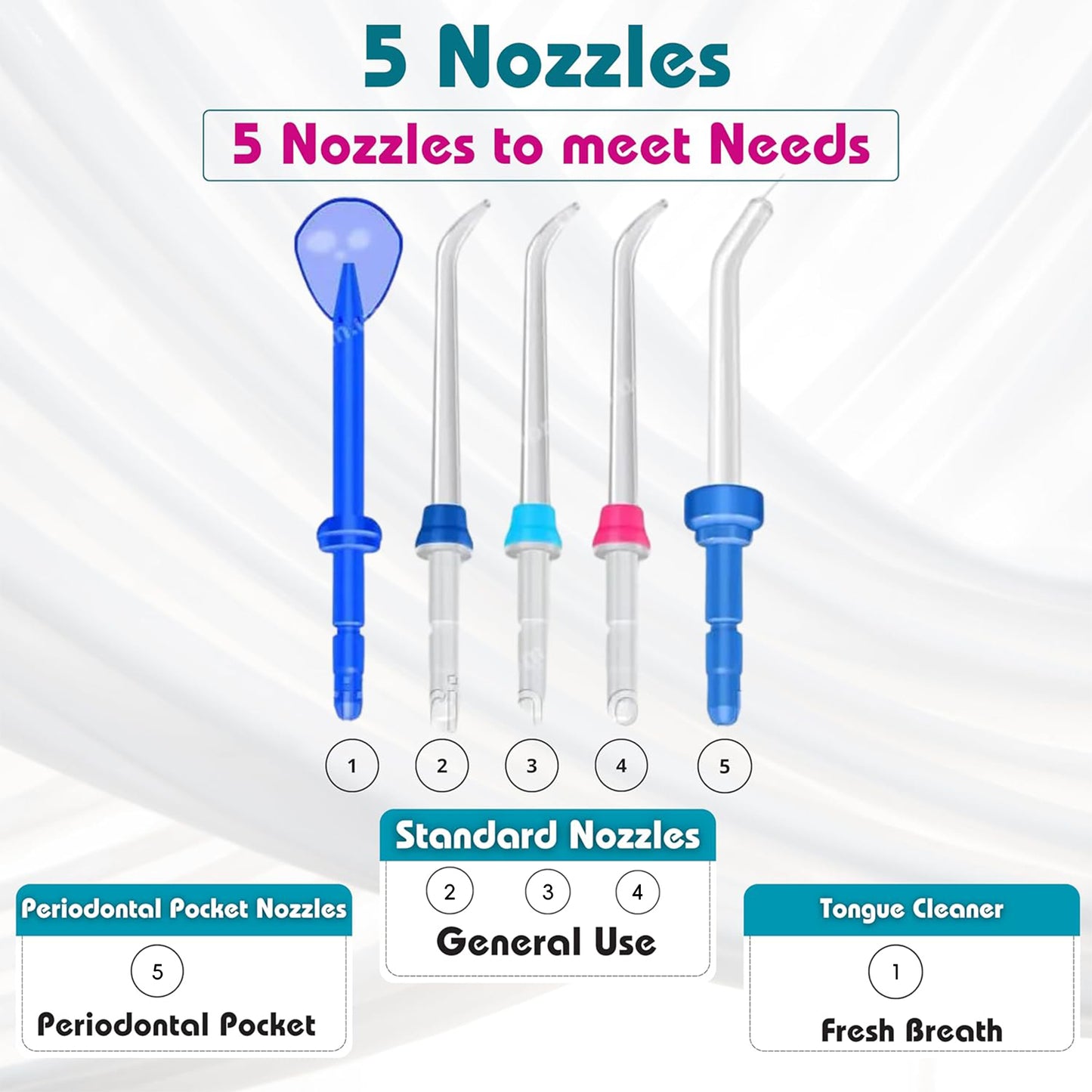 Large Capacity Waterpulse Electric Water Flosser Oral Irrigator for Dental Hygiene