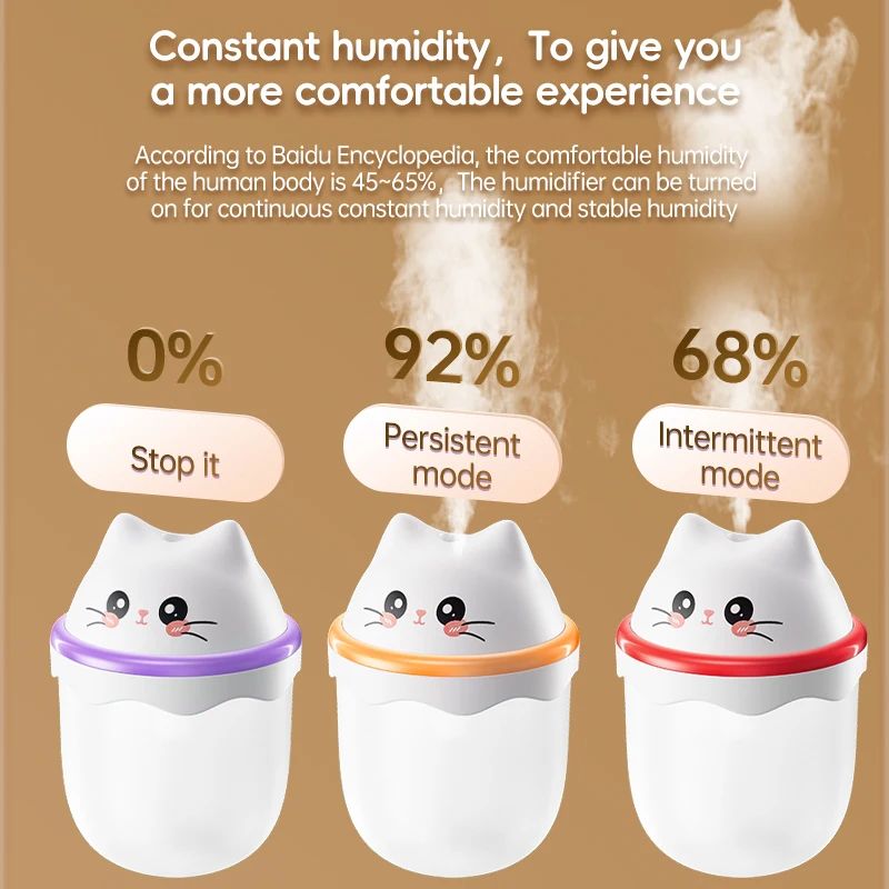 Cute Pet Mini Humidifier with Night Light for Desktop and Travel