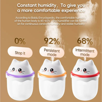 Cute Pet Mini Humidifier with Night Light for Desktop and Travel