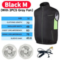 Option BMVBAQKFOP-10
