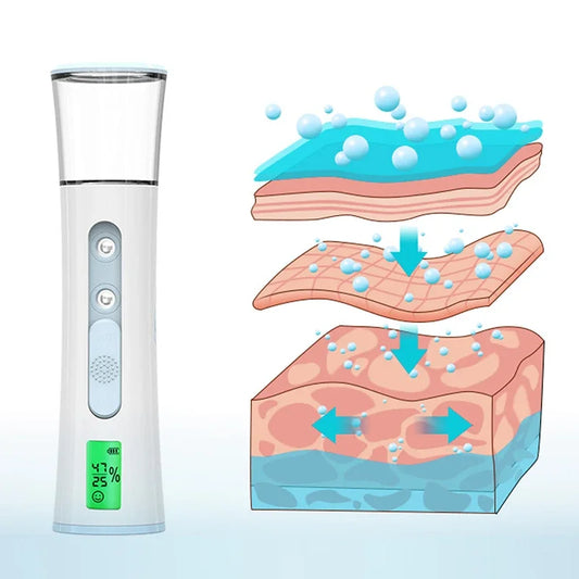 Nano Facial Steamer Mist Spray, Eyelash Extensions Cleaning, Pore Water SPA, Hydrating Face Sprayer USB Care Nebulizer