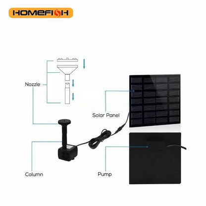 Mini Solar Fountain Water Pump