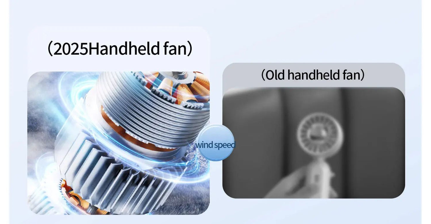 Portable Folding Handheld Fan with Cooling Display