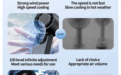 Portable Folding Handheld Fan with Cooling Display