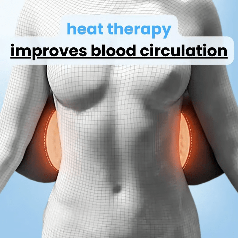 3-in-1 Back Massager With Heat & Traction – Sciatica & Pain Relief at Home