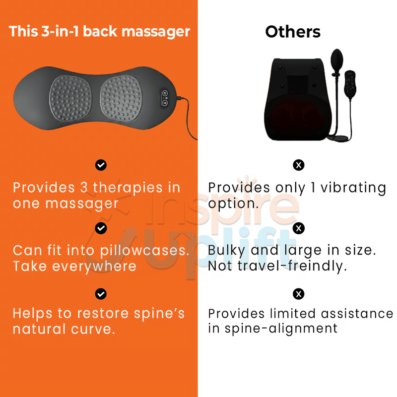 3-in-1 Back Massager With Heat & Traction – Sciatica & Pain Relief at Home