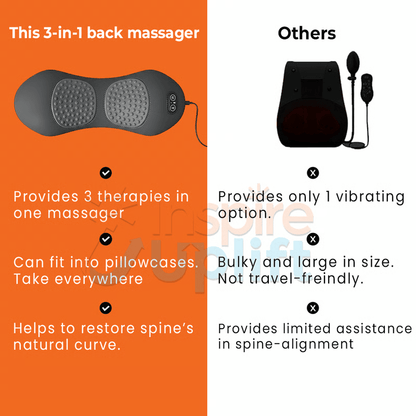 3-in-1 Back Massager With Heat & Traction – Sciatica & Pain Relief at Home