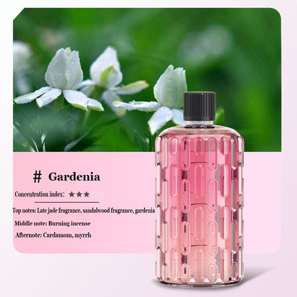 USB Essential Oils Diffuser, Multi-mode LED Display, Gear Wall Mounted Home Air Freshener, Smart Fragrance