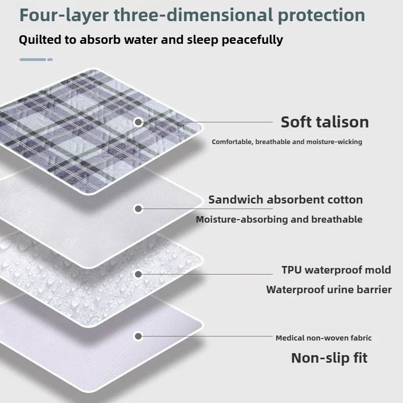 Waterproof Baby Mattress Protector Pad - 19.7-27.6 Inches Washable Urine Mat for Toddlers with Cute Cartoon Design