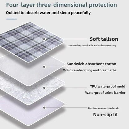 Waterproof Baby Mattress Protector Pad - 19.7-27.6 Inches Washable Urine Mat for Toddlers with Cute Cartoon Design