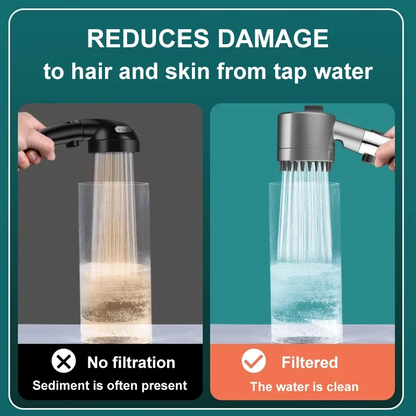 Replacement Shower Filter for Held Shower Head, High Output Water Filter to Remove Chlorine, Fluoride, and Hard Water