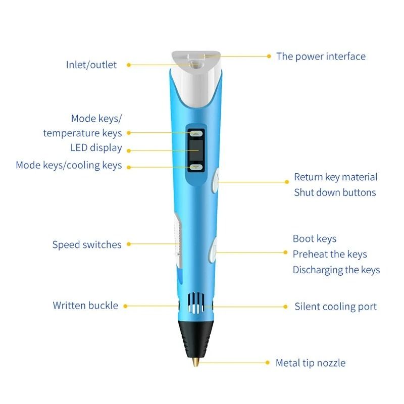 USB Rechargeable 3D Printing Pen with 9M PLA Filament for Kids and DIY Crafts