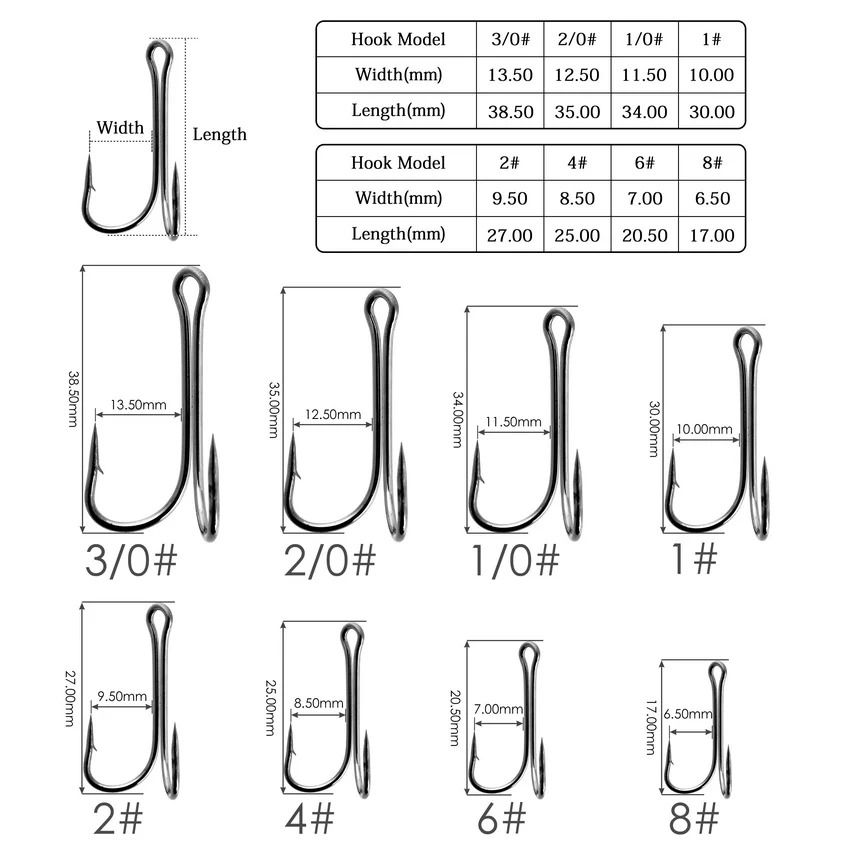 10 Piece Double Frog Fishing Hook Set High Carbon Steel Weedless Assist Hooks for Soft Lures and Jigs