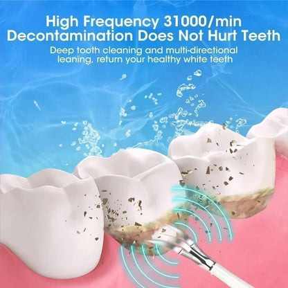 Electric Sonic Toothbrush 3-in-1 USB Rechargeable for Tartar Removal Teeth Whitening and Oral Care