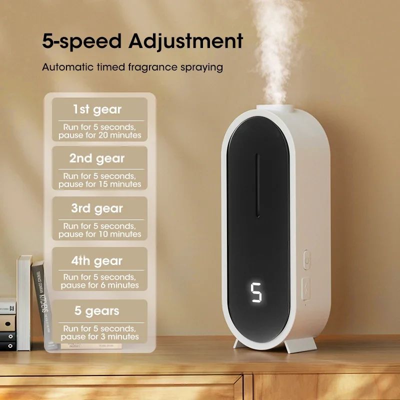 Ultrasonic Essential Oil Diffuser 50ml – Portable Aromatherapy Diffuser & Mini Humidifier for Bedroom, Office, Travel