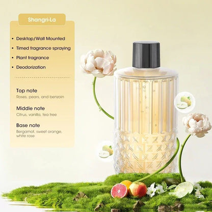 Rechargeable Portable Essential Oil Diffuser, 5-Level Mist Cordless Aromatherapy Humidifier for Home, Car & Office
