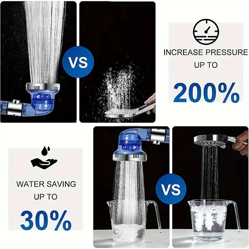 3-Mode High pressure shower head with Filtered shower head Beads & One-Touch Stop - Water-Saving Handheld Upgrade