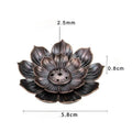 copper s