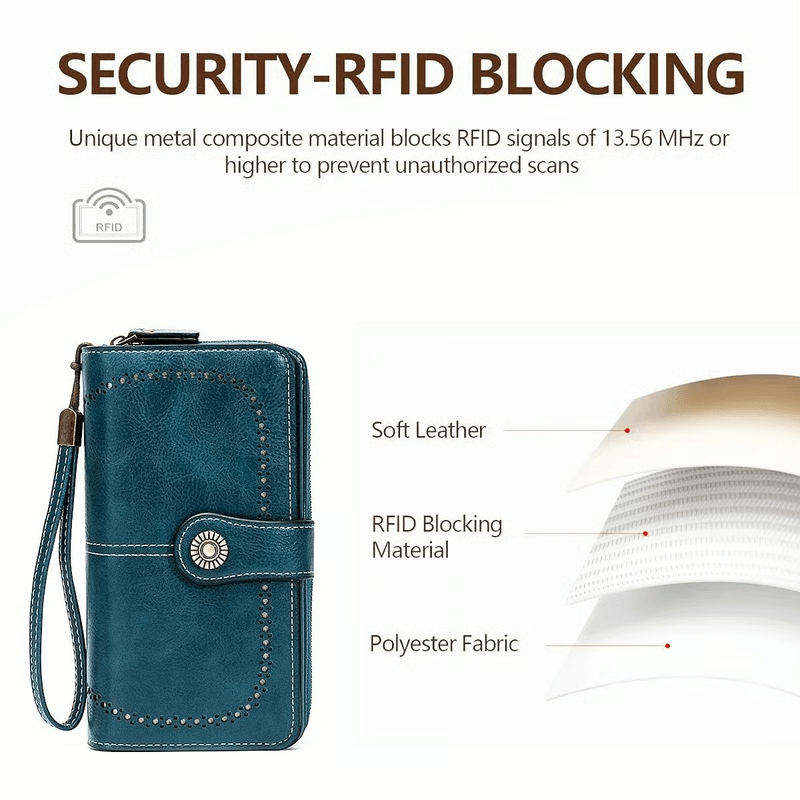 RFID Anti Theft Leather Wallet Clutch for Cards & Cash, Secure Travel Accessory