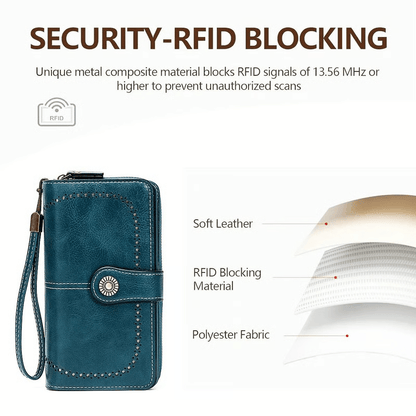 RFID Anti Theft Leather Wallet Clutch for Cards & Cash, Secure Travel Accessory