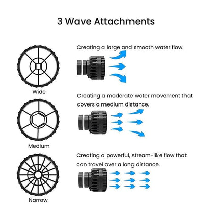 Third-Generation Ultra-Compact Mini Aquarium Wave Maker