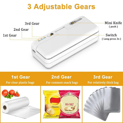 Mini 2 in 1 Plastic Bag Sealer USB Rechargeable Handheld Food Heat Sealer