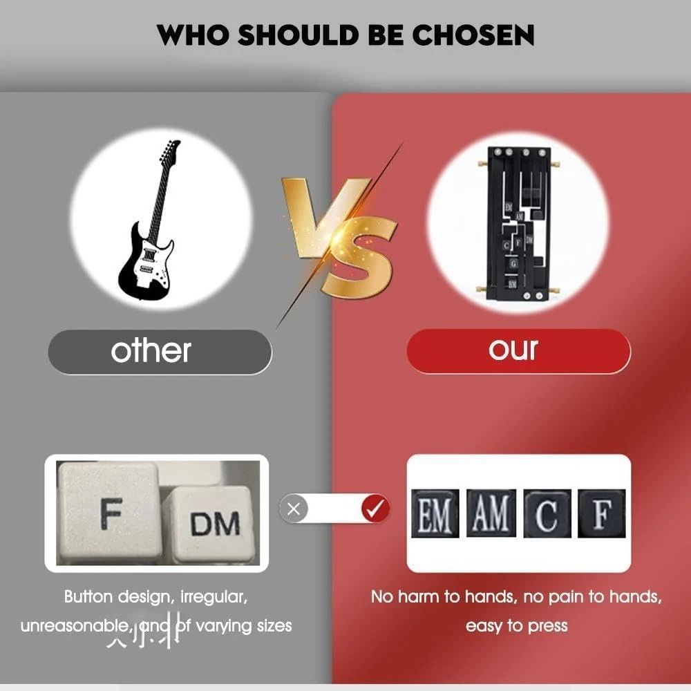 Professional Guitar Chord Assistant Learning System