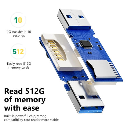 Professional High Speed USB 3.0 2-In-1 Memory Card Reader and Dual Slot Flash Drive Adapter
