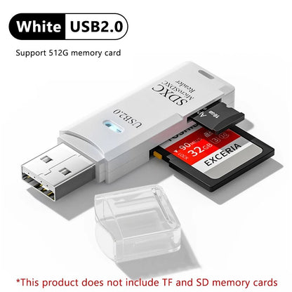 Professional High Speed USB 3.0 2-In-1 Memory Card Reader and Dual Slot Flash Drive Adapter