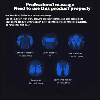 Electric Fascia Massager, Body Scraping Microcurrent Therapy for Muscle Relief and Relaxation