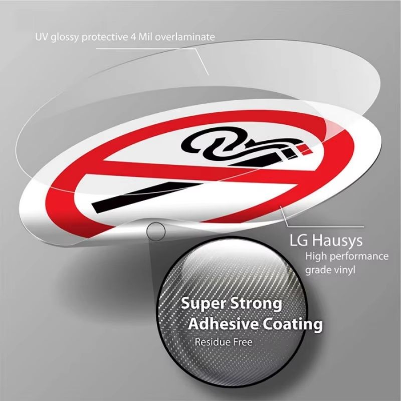 No Smoking Sign Sticker Set for Indoor and Outdoor Use
