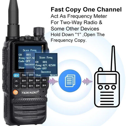 TIDRADIO TD-H3 Wireless Programming Radio with Dual PTT and USB-C Charging