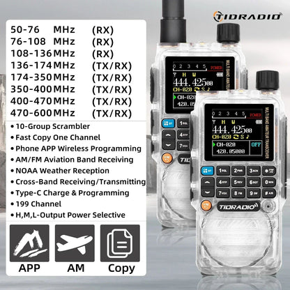 TIDRADIO TD-H3 Wireless Programming Radio with Dual PTT and USB-C Charging