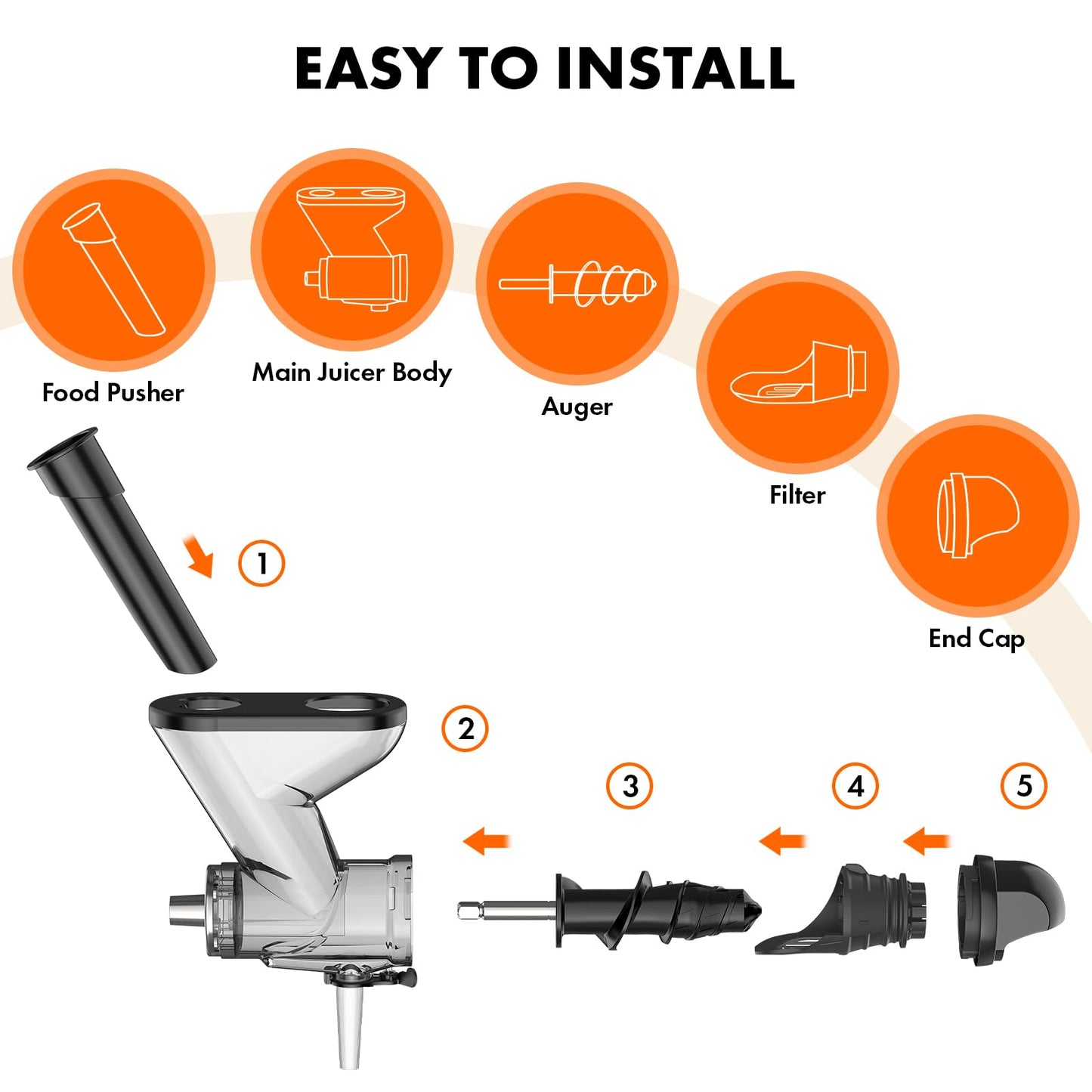 Masticating Juicer Attachment for KitchenAid Stand Mixer, Slow Cold Press Juicer Machine with Dual Feed Chute forHealth