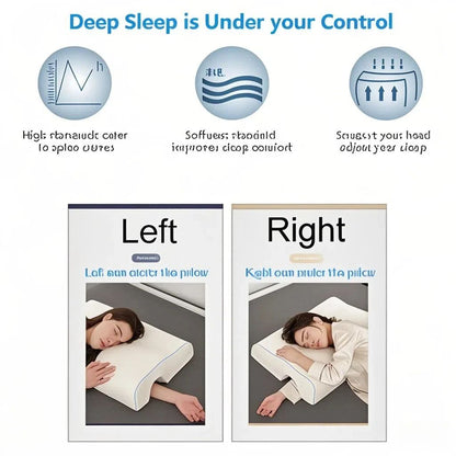Memory Foam Pillow for Side Sleepers, Anti Pressure Arm Rest Pillow with Slow Rebound for Ultimate Comfort