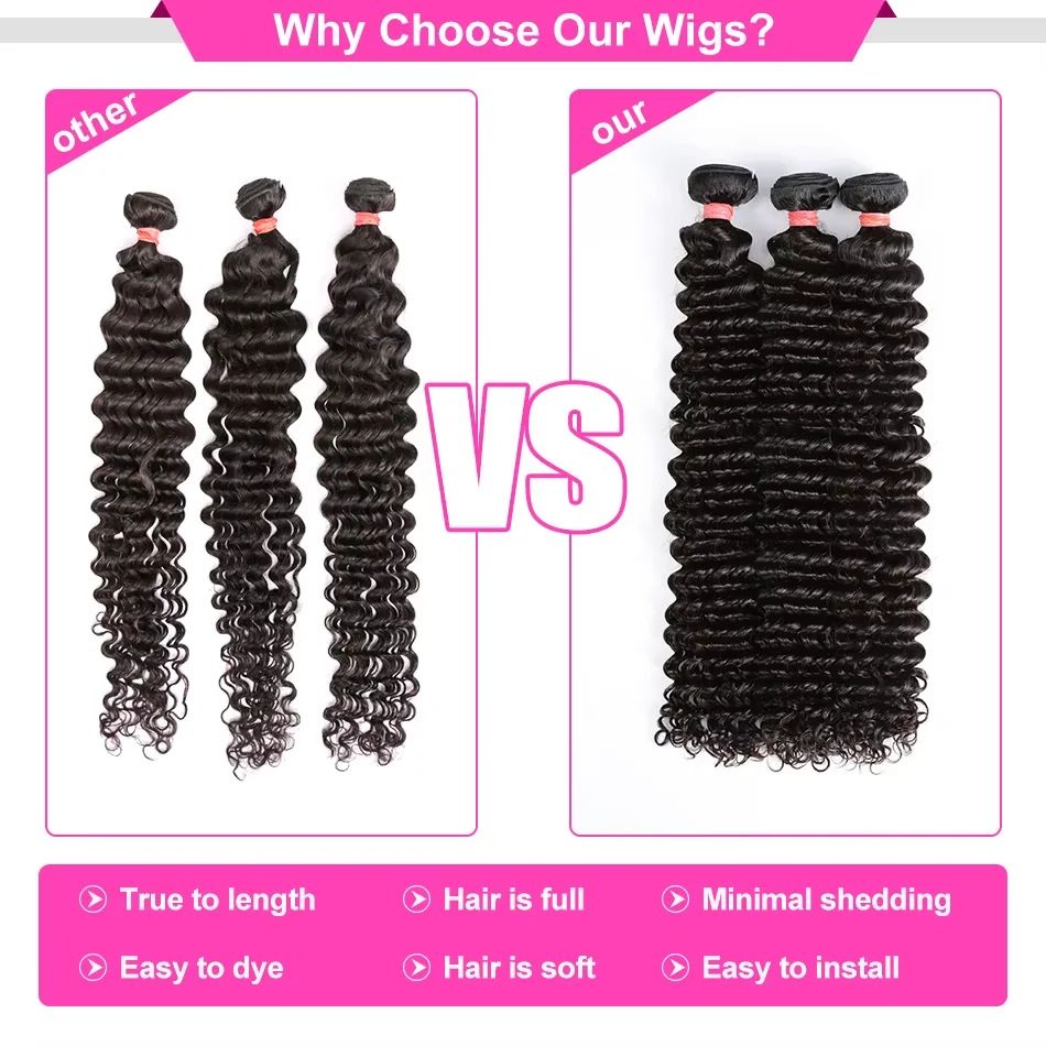 Luvin Deep Wave Raw Virgin Human Hair Bundles (30–34 Inch) Double Weft Weave
